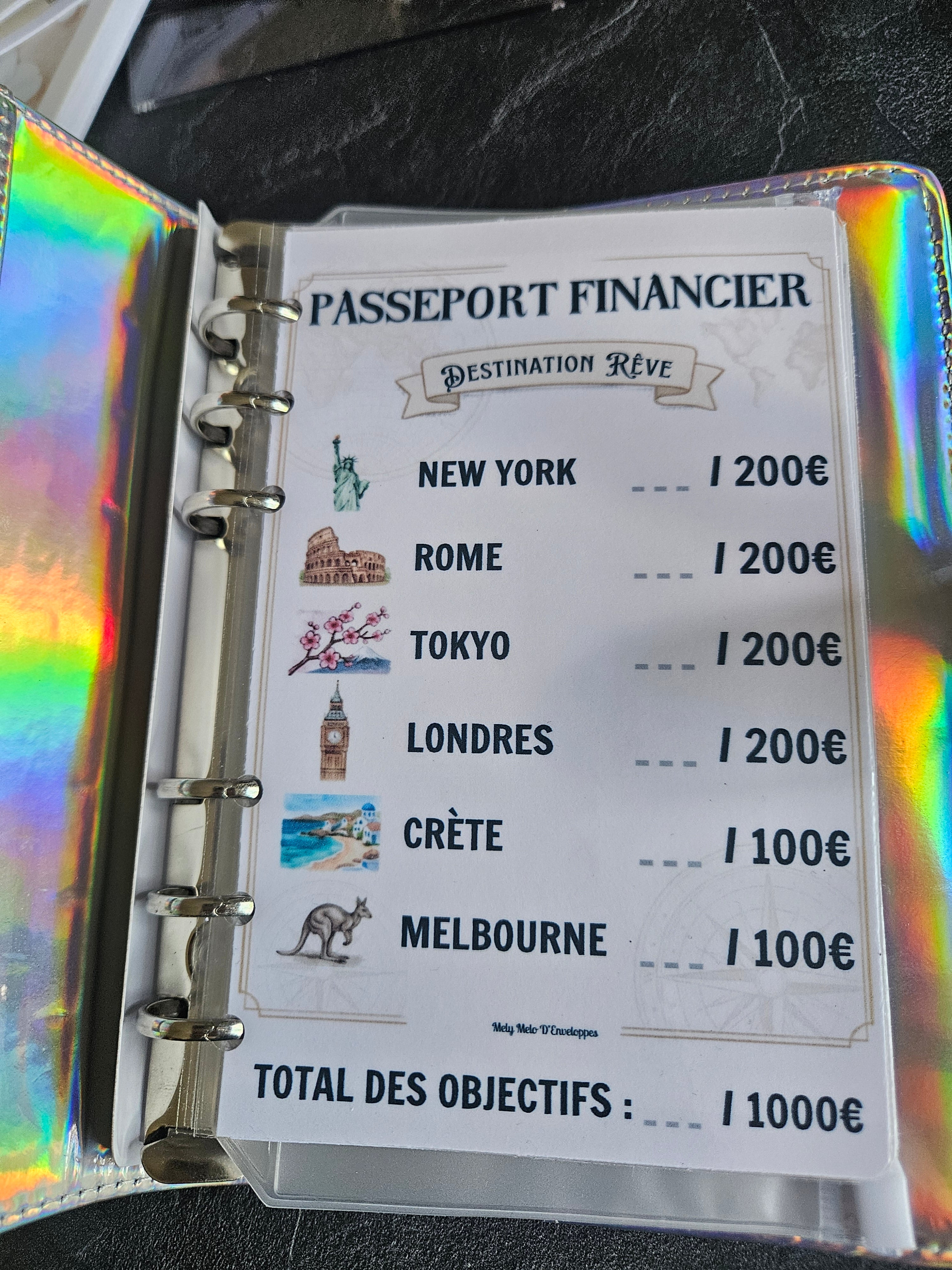Défi Passeport Financier-Destination Rêve