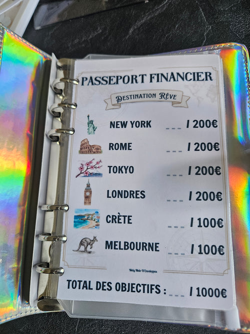 Défi Passeport Financier-Destination Rêve